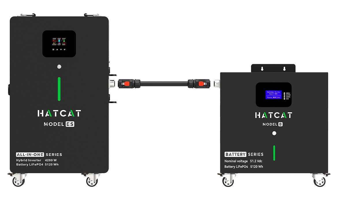 ALL-IN-ONE with Battery Model B